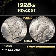 1928-s Peace Dollar $1 Grades ms63