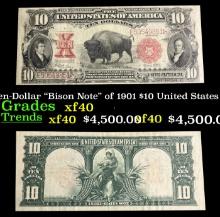 The $10 United States Note Famous Ten-Dollar "Bison Note" of 1901 FR-122 Grades xf 1901