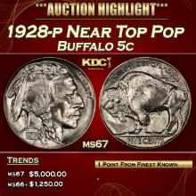 1928-p Buffalo Nickel Near Top Pop 5c ms67 SEGS