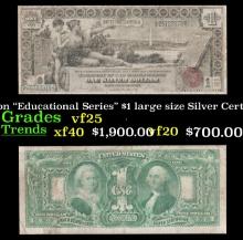 1896 $1 large size Silver Certificate Martha & George Washington "Educational Series" Grades vf+ Sig