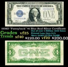 1928D $1 Blue Seal Silver Certificate "Funnyback" Grades vf+