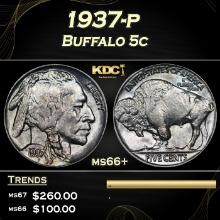 1937-p Buffalo Nickel 5c ms66+ SEGS