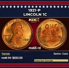 1921-p Lincoln Cent 1c Grades ms65 rd