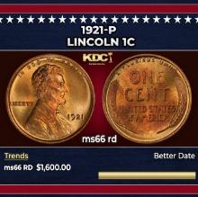 1921-p Lincoln Cent 1c ms66 rd SEGS