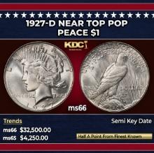 1927-d Peace Dollar Near Top Pop $1 ms66 SEGS