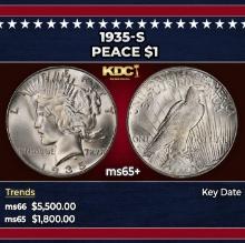 1935-s Peace Dollar $1 ms65+ SEGS