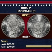 1885-p Morgan Dollar $1 Grades ms65+