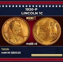 1920-p Lincoln Cent 1c Grades ms66 rd