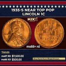 1935-s Lincoln Cent Near Top Pop 1c ms66+ rd SEGS