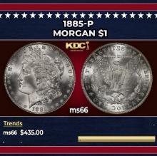 1885-p Morgan Dollar $1 Grades ms66