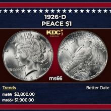 1926-d Peace Dollar $1 ms66 SEGS