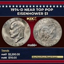 1974-d Eisenhower Dollar Near Top Pop $1 ms66+ SEGS