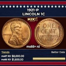 1921-p Lincoln Cent 1c ms66+ rd SEGS