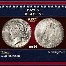 1927-s Peace Dollar $1 ms64 SEGS