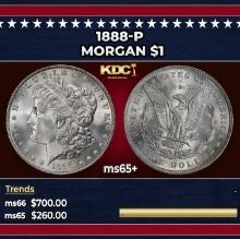 1888-p Morgan Dollar $1 Grades ms65+