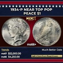 1934-p Peace Dollar Near Top Pop $1 ms66+ SEGS