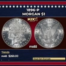1896-p Morgan Dollar $1 Grades ms65