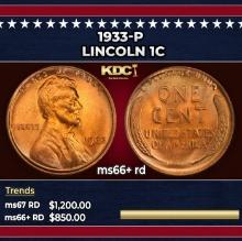 1933-p Lincoln Cent 1c ms66+ rd SEGS