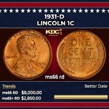 1931-d Lincoln Cent 1c ms66 rd SEGS