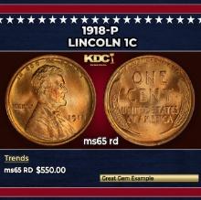 1918-p Lincoln Cent 1c Grades ms65 rd