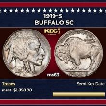 1919-s Buffalo Nickel 5c ms63 USCG