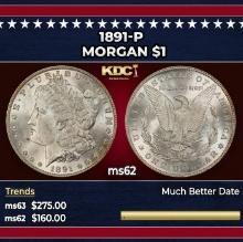 1891-p Morgan Dollar $1 Grades ms62