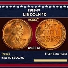 1915-p Lincoln Cent 1c ms66 rd SEGS