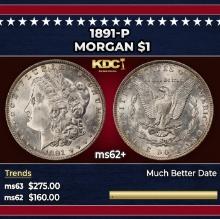 1891-p Morgan Dollar $1 Grades ms62+