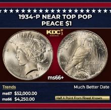 1934-p Peace Dollar Near Top Pop $1 ms66+ SEGS
