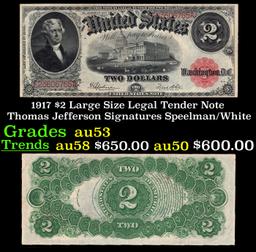 1917 $2 Large Size Legal Tender Note Thomas Jefferson Grades Select AU Signatures Speelman/White
