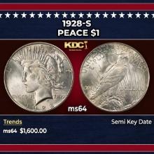 1928-s Peace Dollar $1 ms64 SEGS