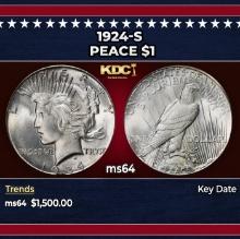 1924-s Peace Dollar $1 ms64 SEGS
