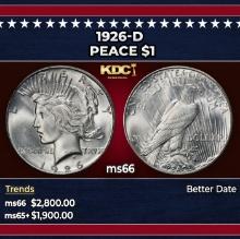 1926-d Peace Dollar $1 ms66 SEGS