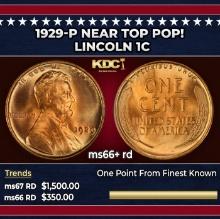 1929-p Lincoln Cent Near Top Pop! 1c ms66+ rd SEGS