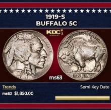 1919-s Buffalo Nickel 5c ms63 USCG
