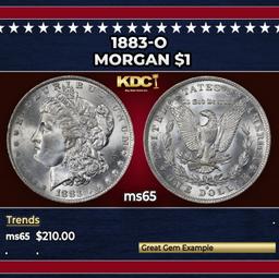 1883-o Morgan Dollar $1 Grades ms65