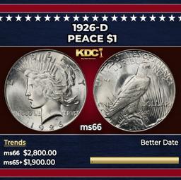 1926-d Peace Dollar $1 ms66 SEGS