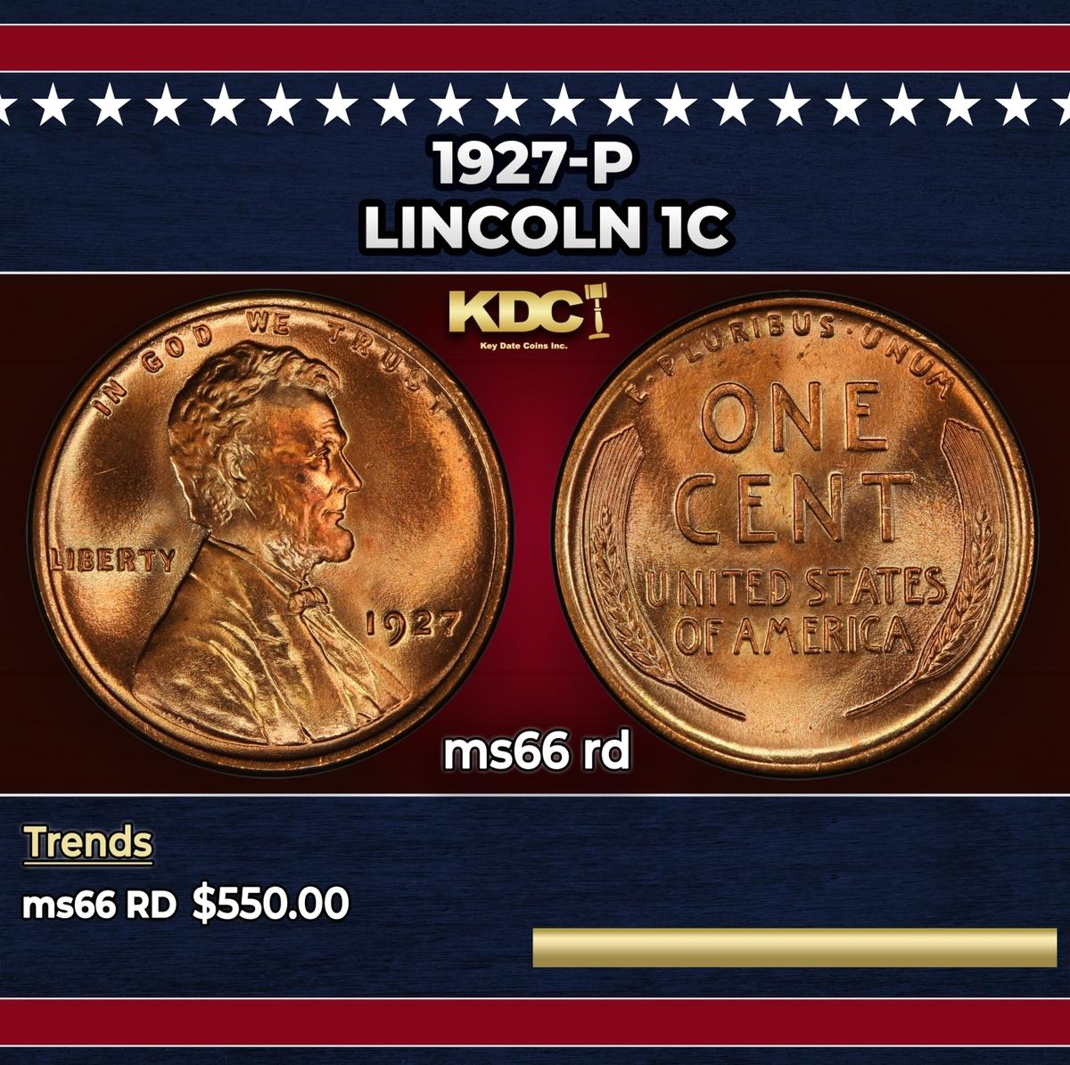 1927-p Lincoln Cent 1c Grades ms66 rd