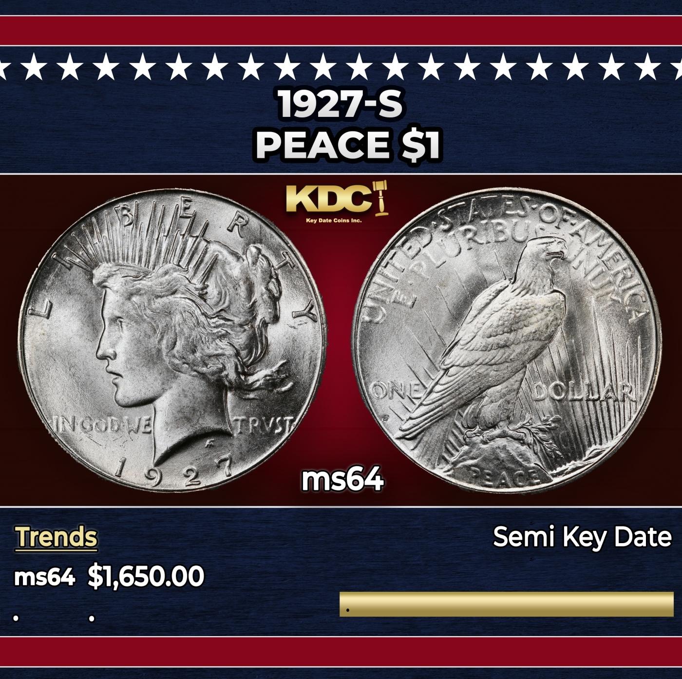 1927-s Peace Dollar $1 ms64 SEGS