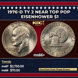 1976-d Ty 2 Eisenhower Dollar Near Top Pop $1 ms66+ SEGS