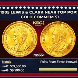1905 Lewis & Clark Gold Commem Dollar Near Top Pop! 1 ms66+ SEGS