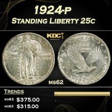 1924-p Standing Liberty Quarter 25c Grades ms62