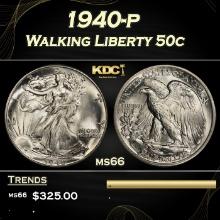 1940-p Walking Liberty Half Dollar 50c Grades ms66