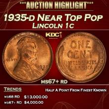 1935-d Lincoln Cent Near Top Pop 1c ms67+ rd SEGS