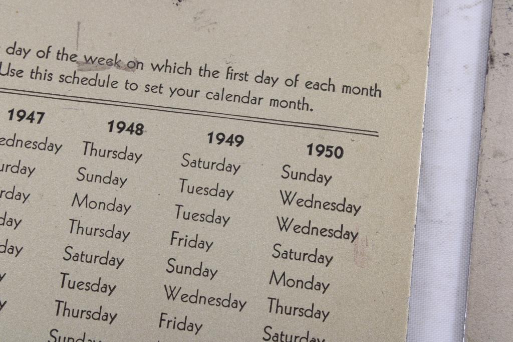 40s,50s 60s Metal Calendar Advertising Clip Boards