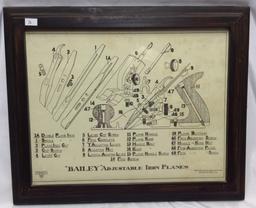 Stanley Framed Advertising Display