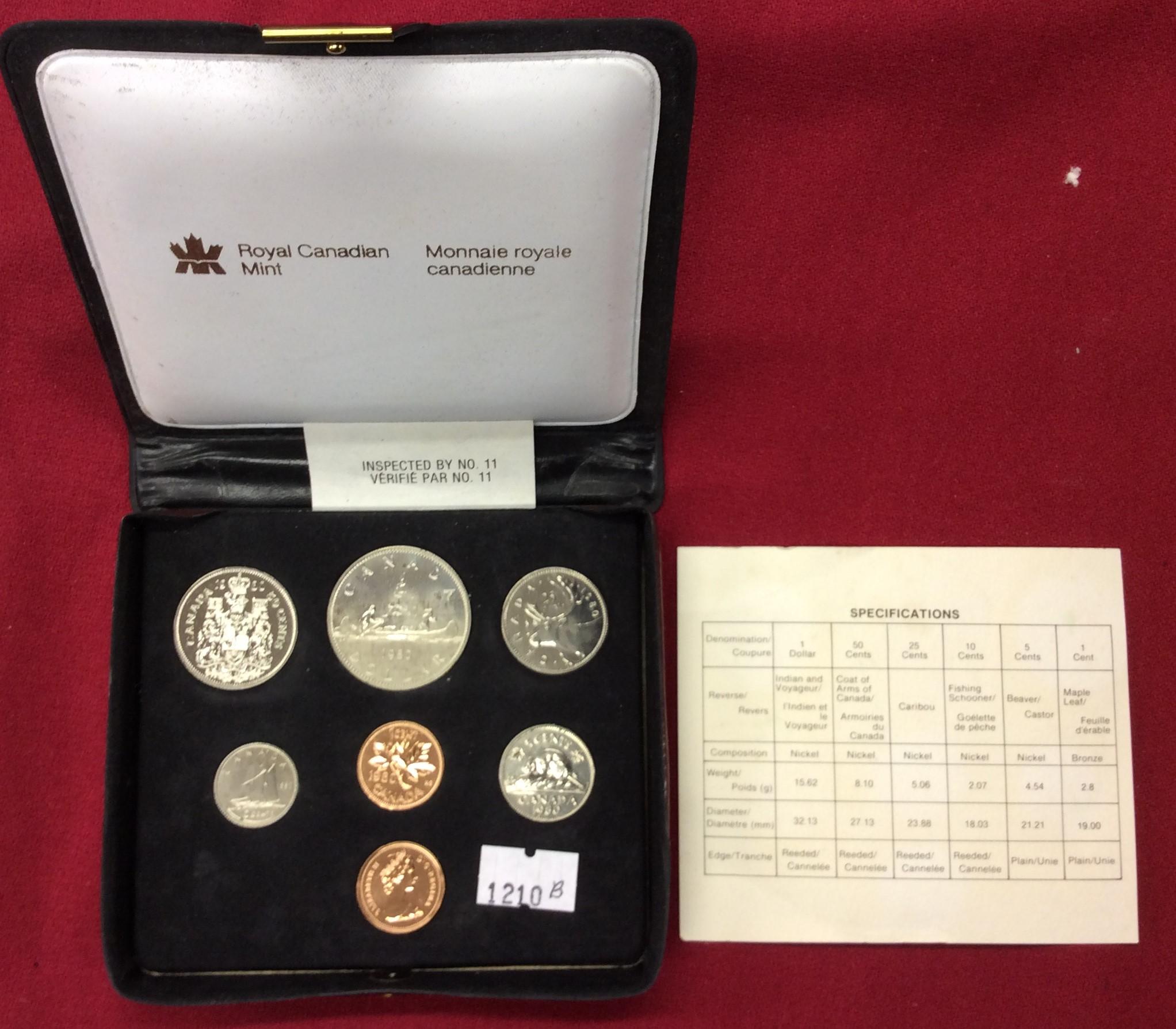 1980 Royal Canadian Mint Set