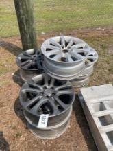 RIMS