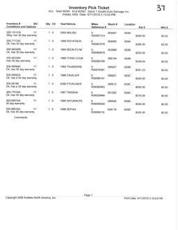 10+/- ENGINES