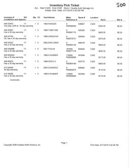 9+/- TRANSMISSIONS